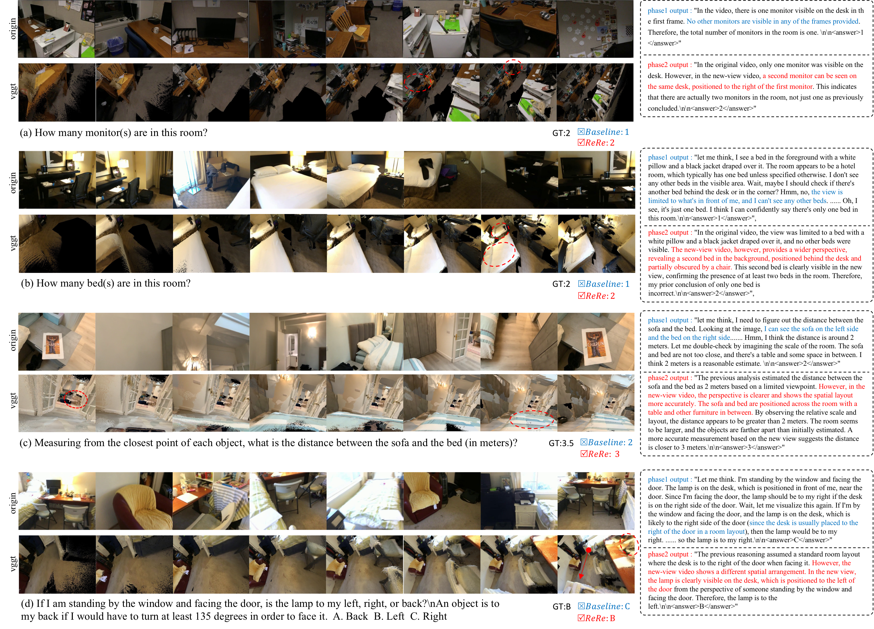 Qualitative ReRe results on VSI-Bench