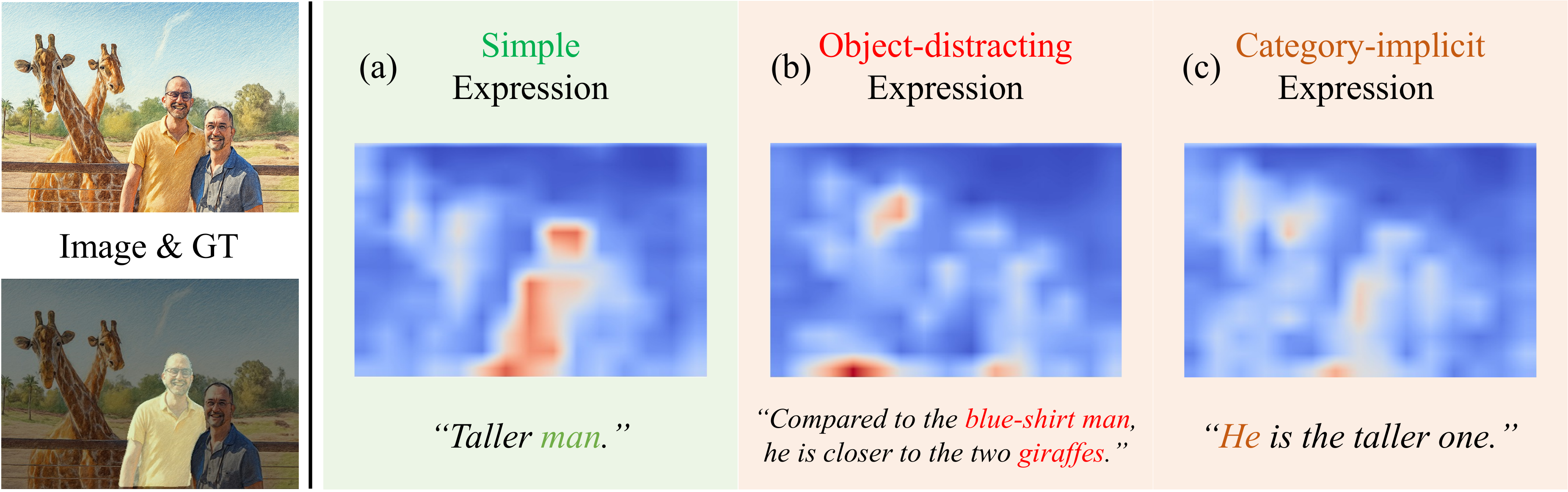 Referential Ambiguity Teaser